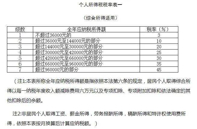 2024年奥门免费资料,定量分析解释定义_精装款35.474