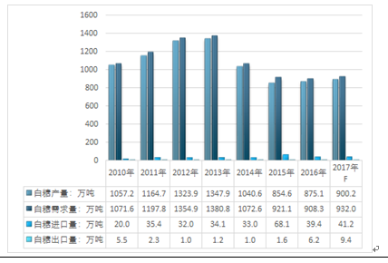 新澳精准资料免费提供4949期,实地策略评估数据_MP68.448