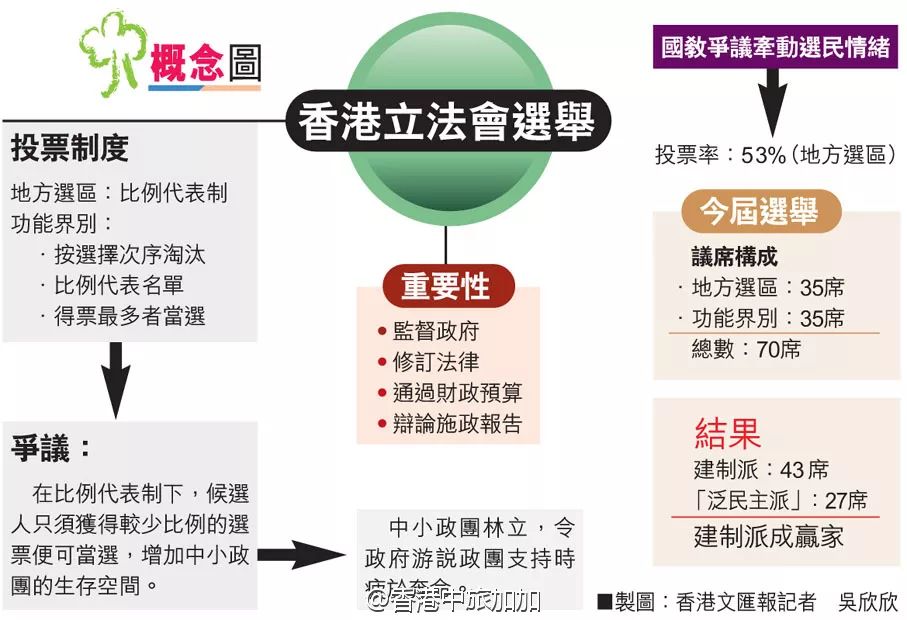 看香港精准资料免费公开,快速解答执行方案_进阶版39.27