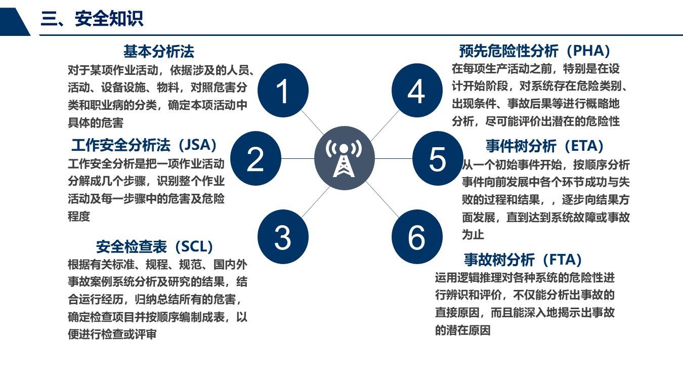 2024年奥门免费资料大全,稳定执行计划_U51.146