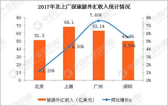 494949澳门今晚开什么,深入设计数据解析_Advanced78.440