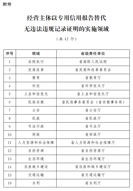 澳门六开奖结果2024开奖记录查询十二生肖排,高速响应解决方案_VR版68.618