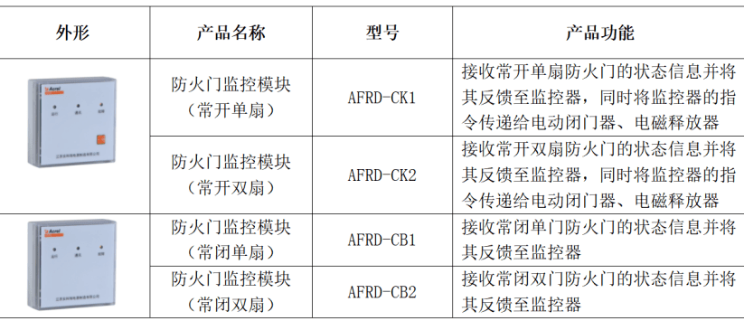 新奥门开将记录新纪录,平衡性策略实施指导_Device56.187