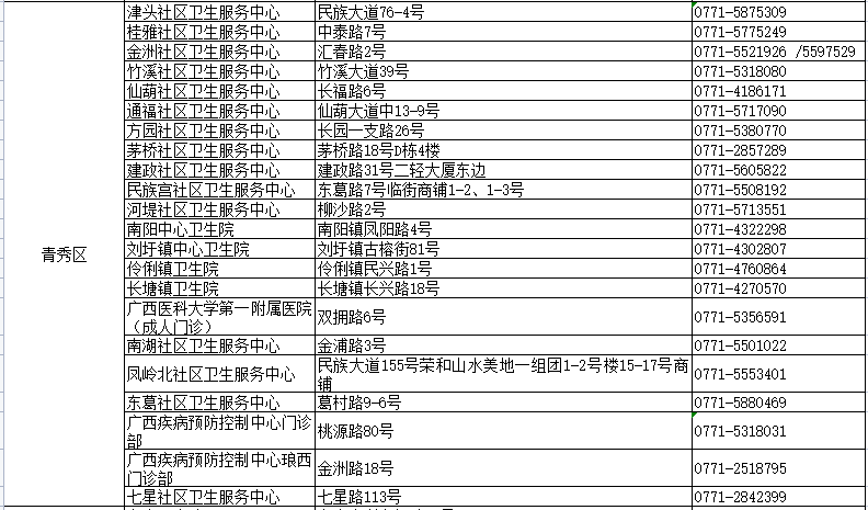 澳门开特马+开奖结果课特色抽奖,最新热门解答落实_钻石版2.823