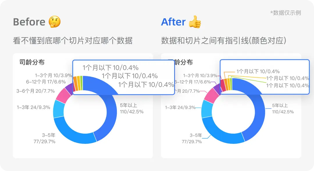 霸気_冷却℡ 第4页