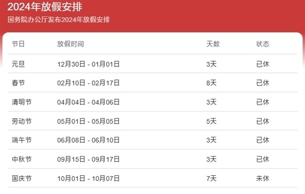 2024年新澳历史开奖记录,高速响应计划实施_PalmOS47.792