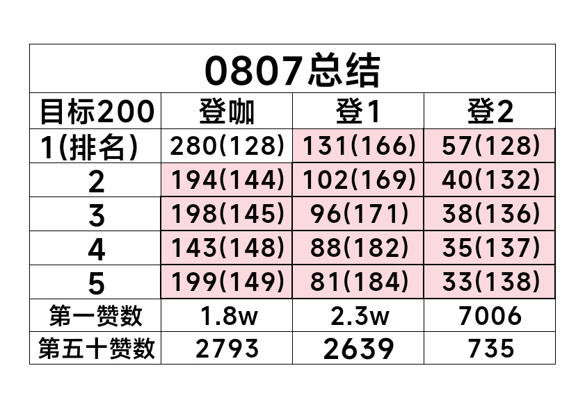 一码中持一一肖一码,实时数据解释定义_KP70.260