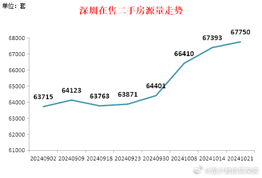 一肖一码一一肖一子深圳,实地数据评估执行_R版90.325