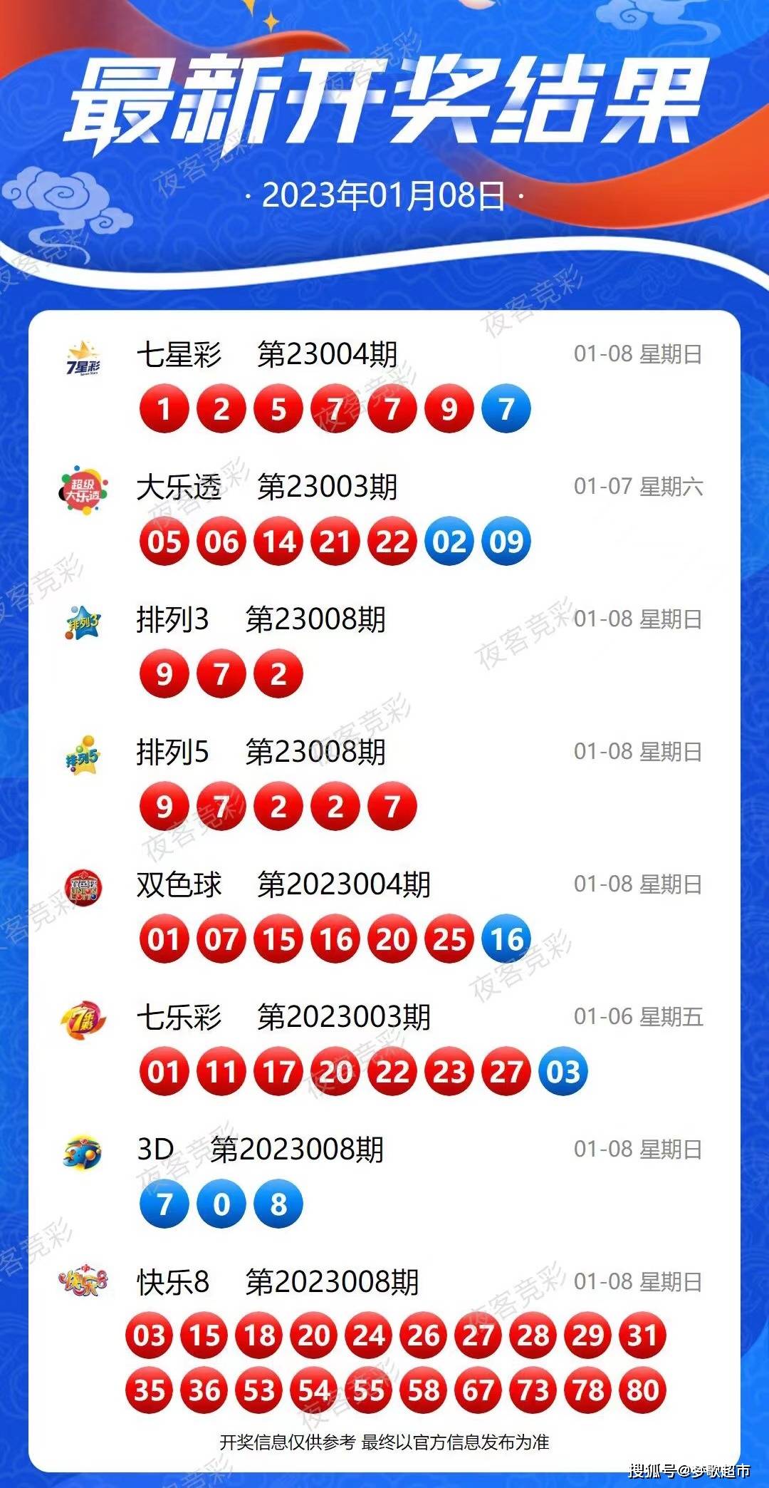 2024新奥历史开奖记录78期,新兴技术推进策略_HD38.32.12