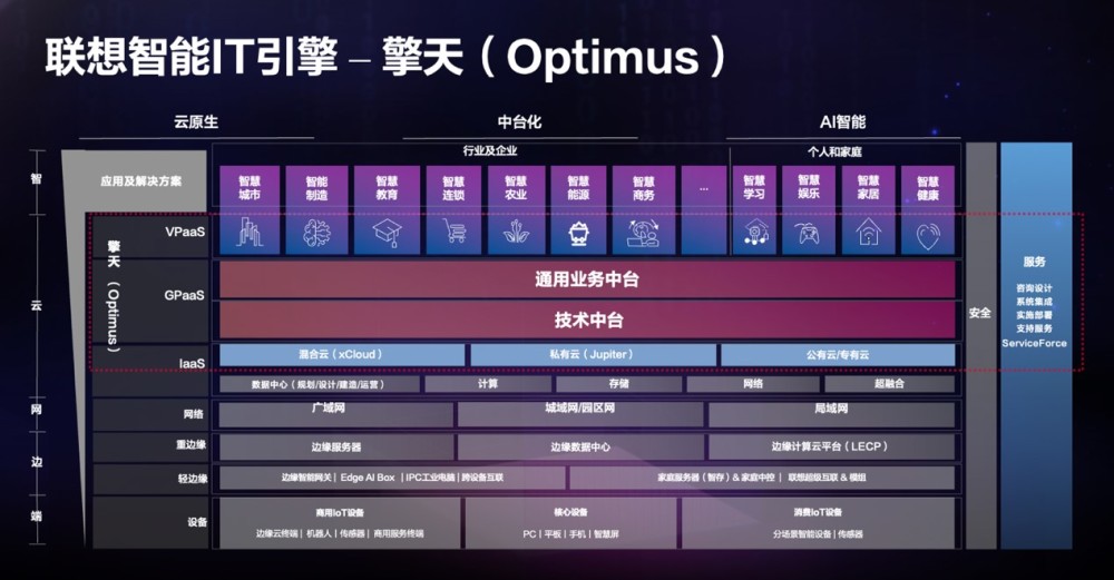 一码一肖100%精准,迅捷解答计划落实_V版25.679