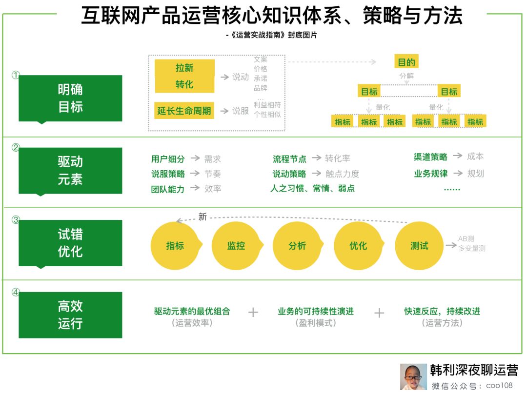 2024管家婆精准免费治疗,创新解析方案_BT161.620