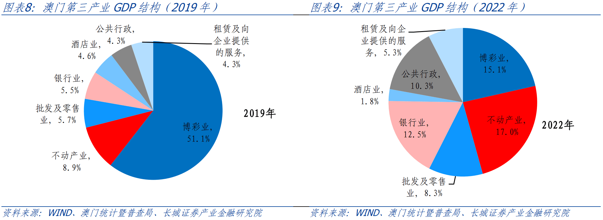 新澳门最精准正最精准龙门,决策资料解释落实_娱乐版305.210