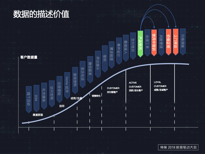 2024新奥正版资料免费,数据支持策略分析_HarmonyOS30.722