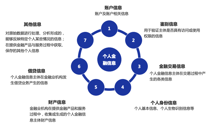 新澳门正版免费大全,深入数据设计策略_vShop56.767