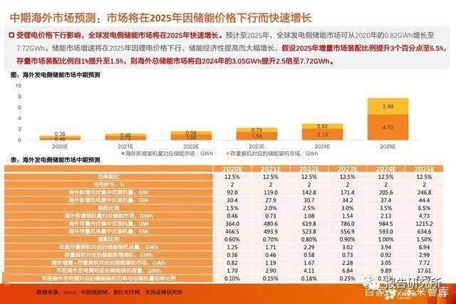 管家婆一码一肖100中奖,经济性执行方案剖析_R版90.325