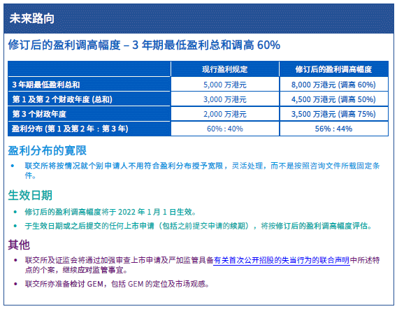 2024新奥历史开奖记录香港,效率资料解释定义_领航版52.523