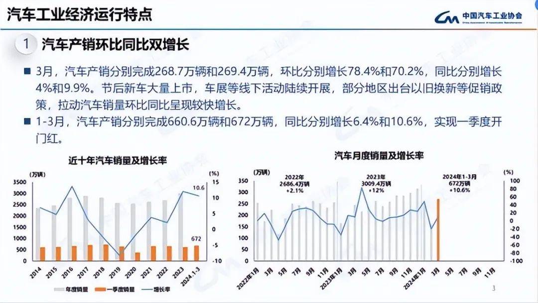 〓刹〓x潮人社べ主宰╮ 第3页