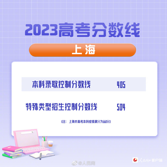 2023管家婆精准资料大全免费,动态调整策略执行_SP61.405