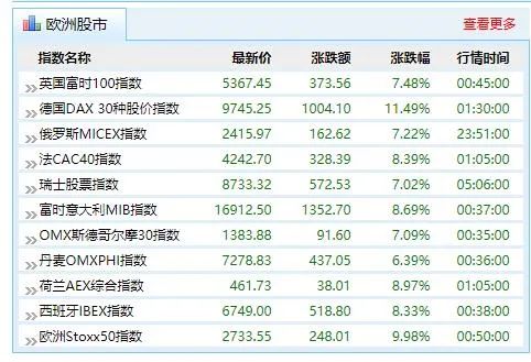 新澳门历史开奖记录查询,正确解答落实_精简版105.220