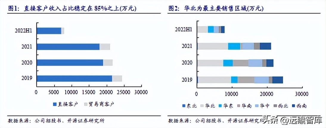 新奥天天精准资料大全,深层策略设计解析_R版68.187