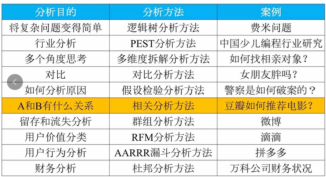 2024新澳天天彩资料大全,全面数据策略实施_精英款61.78