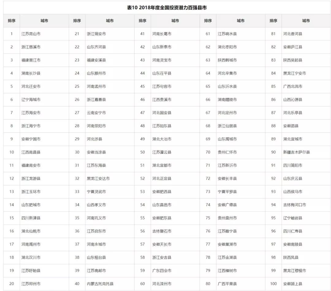 2024新澳门开奖结果开奖号码,完整的执行系统评估_uShop60.12