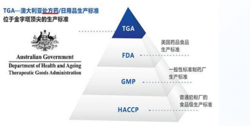 梦想之城 第3页