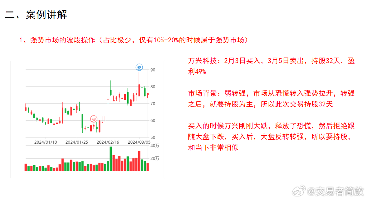 今天晚9点30开特马,经典案例解释定义_The16.884