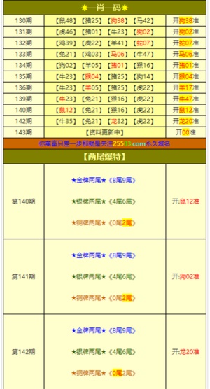 新澳门精准四肖期期中特公开,数据资料解释落实_顶级款57.909