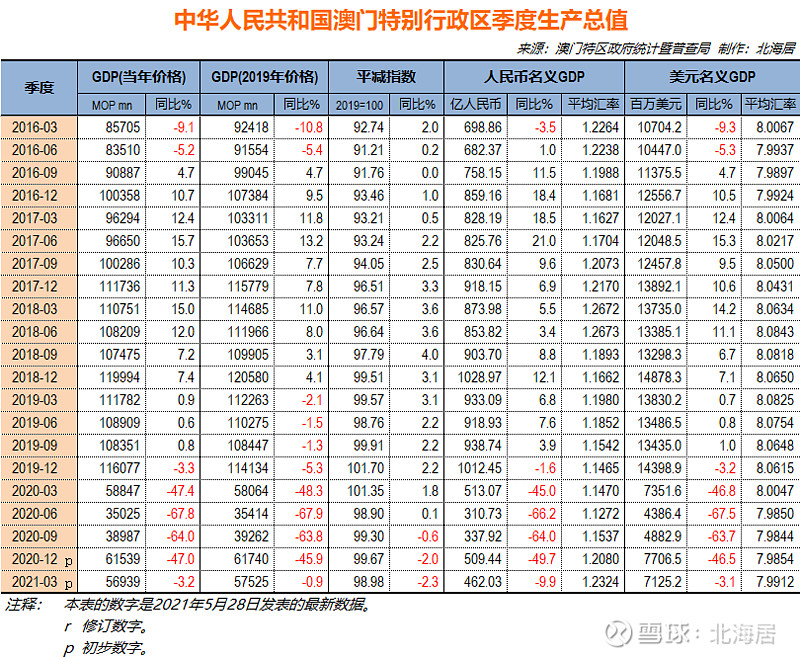 新澳门历史开奖记录查询,专业执行方案_3K99.822