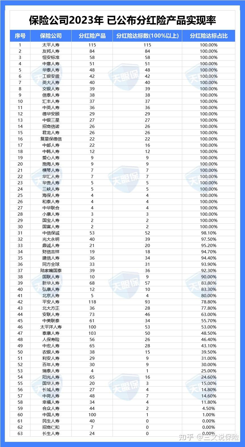 新澳门六合,精细方案实施_P版50.99