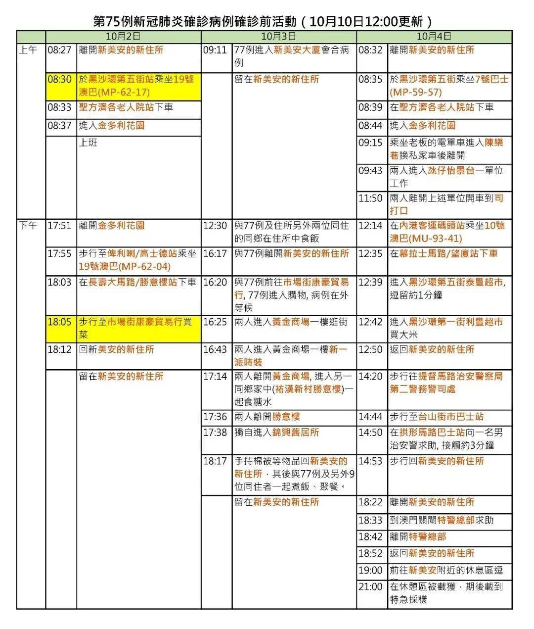 澳门六开奖结果2024开奖记录,精细评估说明_经典版72.36