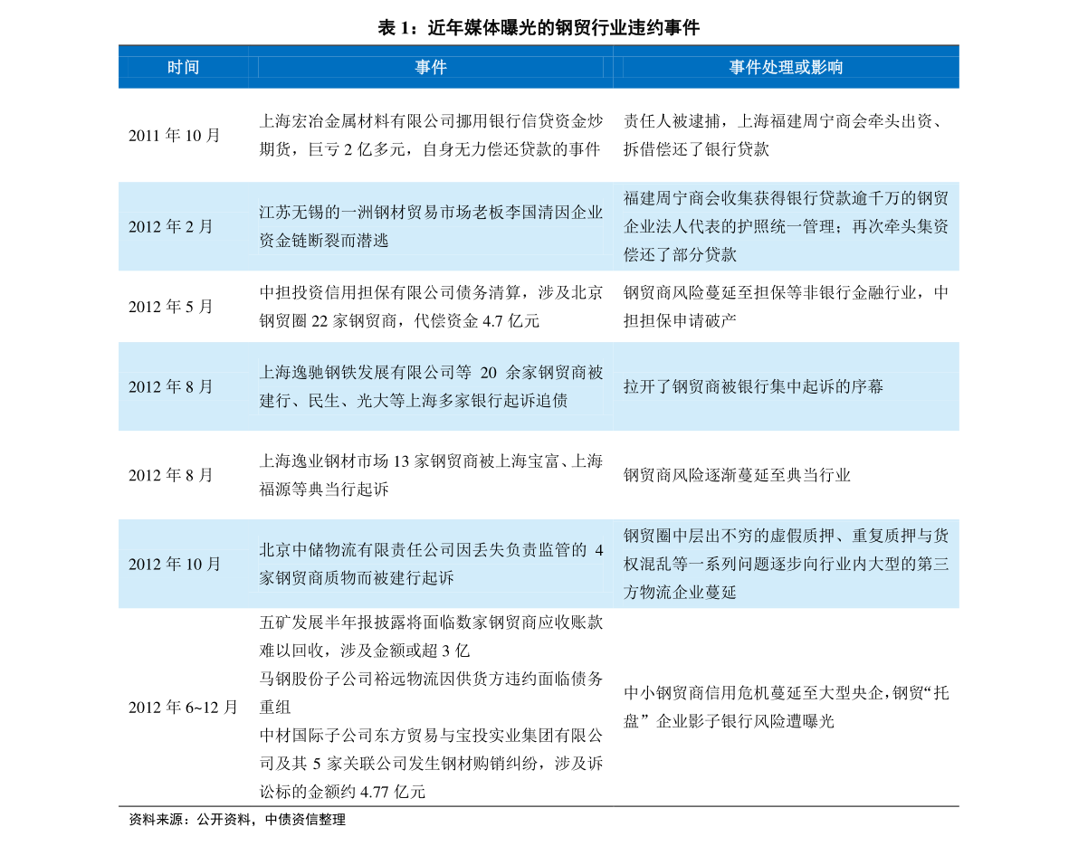 2024新奥历史开奖记录公布,效率资料解释落实_标配版36.736