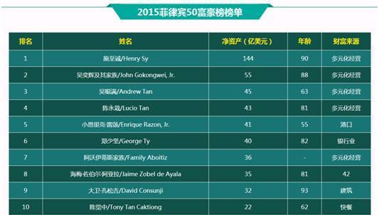 新澳门最精准正最精准龙门,国产化作答解释定义_iPhone63.806