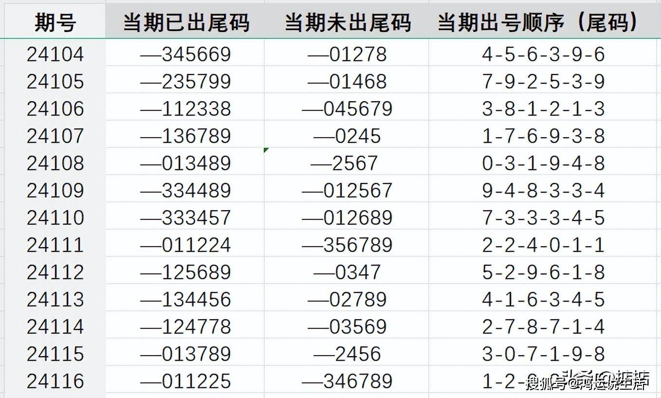 7777788888王中王中特,实地验证分析策略_M版74.51