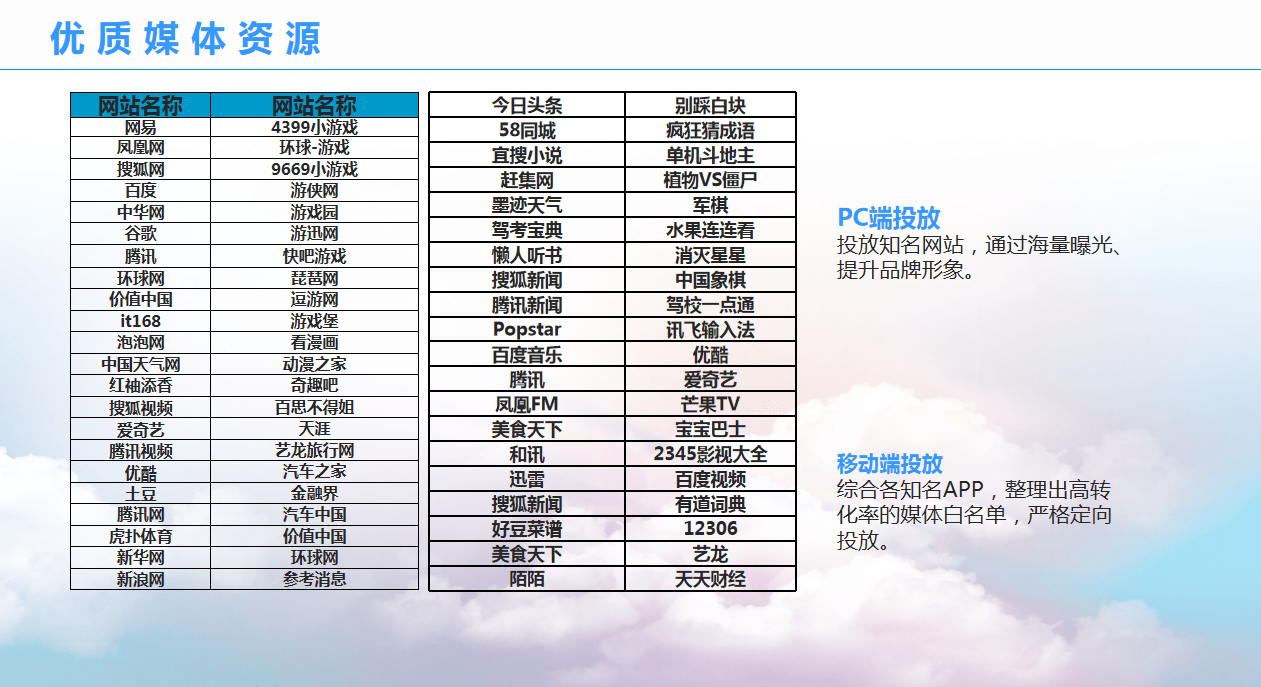 新澳精准资料免费提供267期,实践性方案设计_优选版21.641