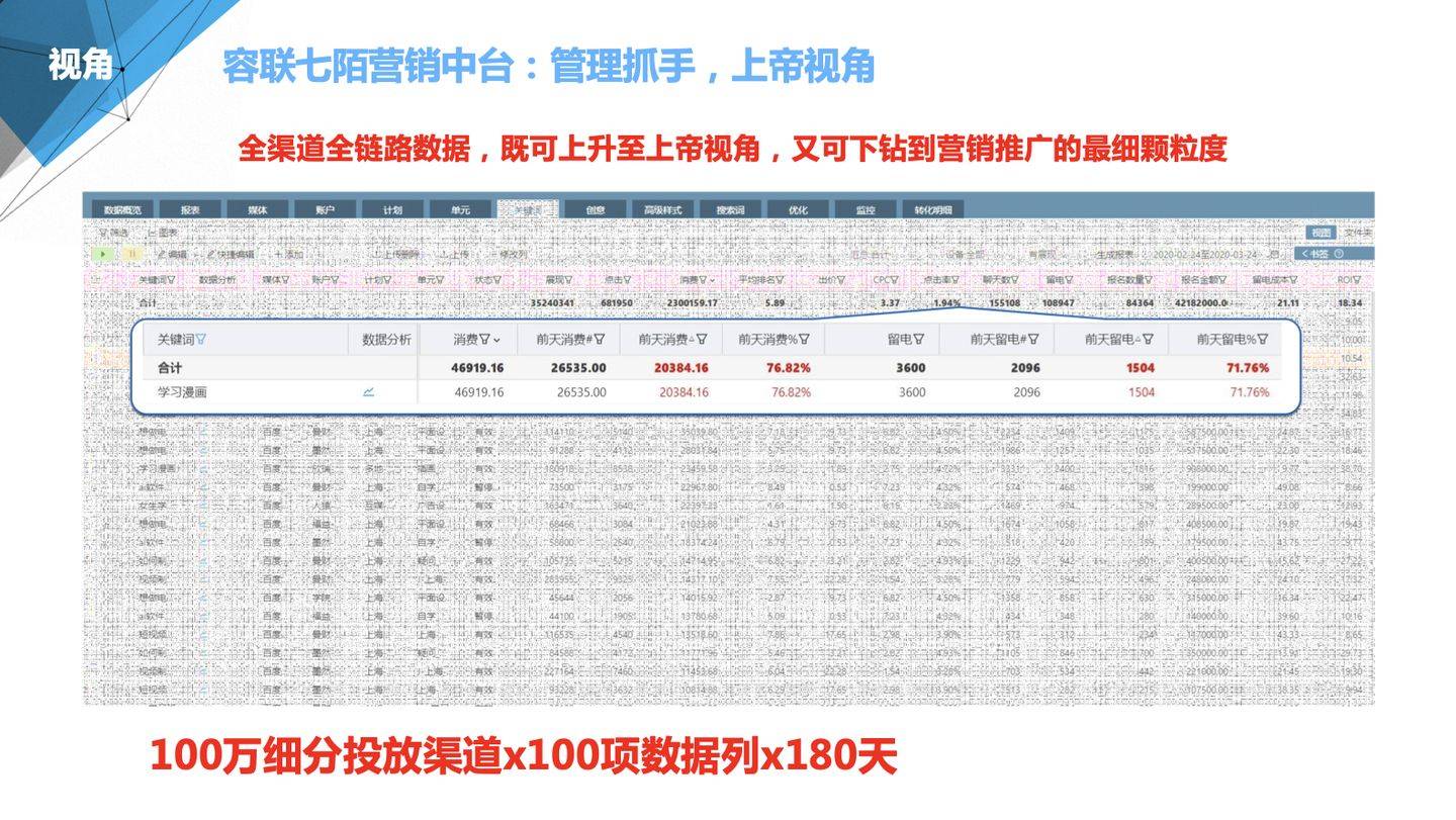 2024年正版管家婆最新版本,深入数据解释定义_mShop62.291