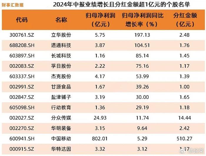 2024新奥精准资料免费,实地策略验证计划_豪华版95.602