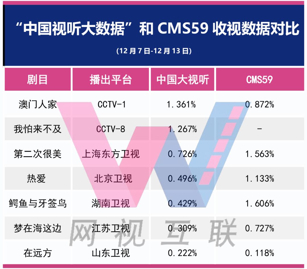 2024年澳门天天开好彩精准免费大全,深入执行数据策略_创意版13.618