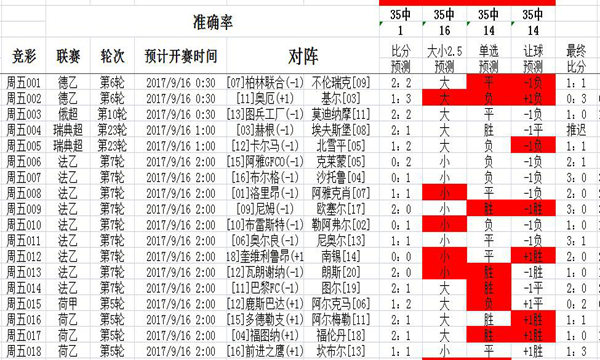 三中三网站有公开的资料,动态词语解释落实_Android256.183