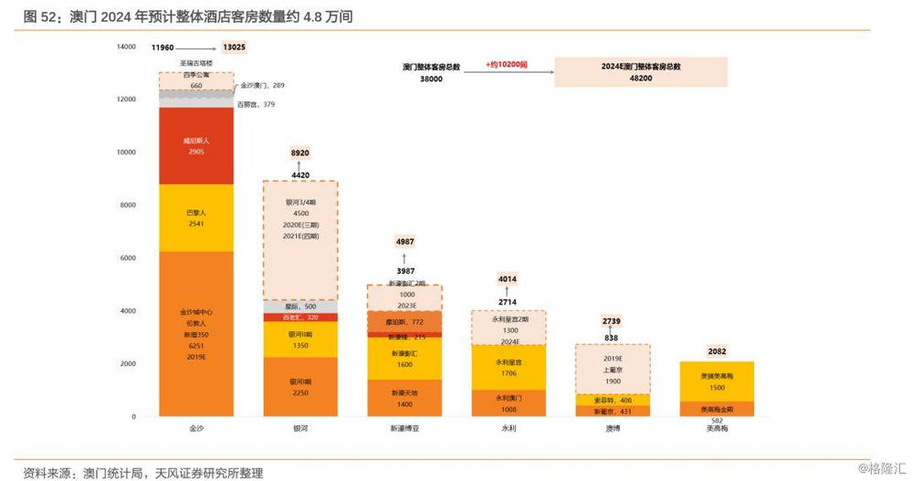 2024年澳门正版免费,深入解析应用数据_Device77.141