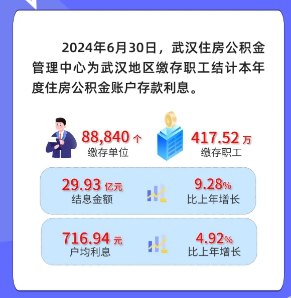 新奥2024年免费资料大全,平衡策略指导_超值版22.716