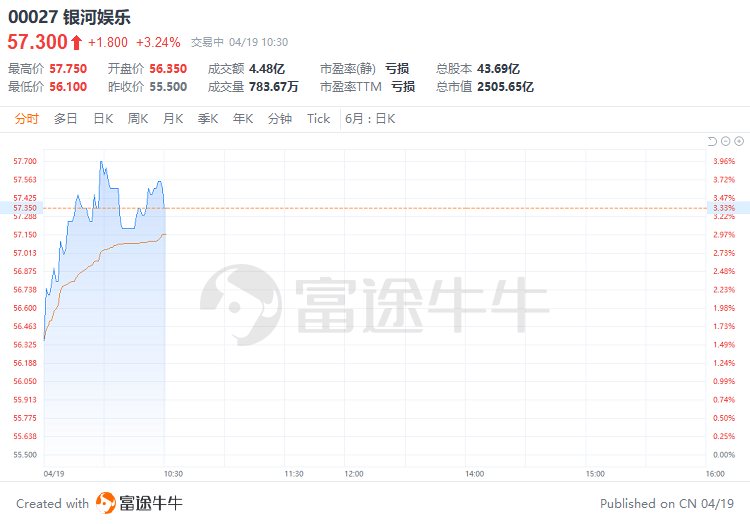 澳门码开奖结果+开奖结果,深入应用数据解析_HarmonyOS38.400