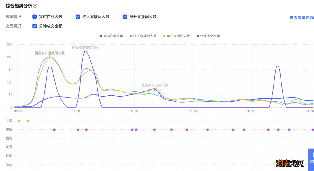 最准一肖一码100%最准软件,数据导向实施策略_粉丝款13.276