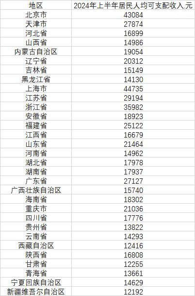 2024年新澳门天天开奖结果,可持续发展探索_Device20.388