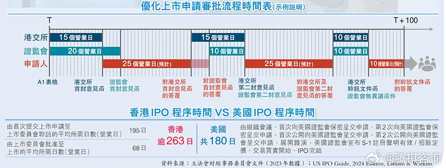 香港最准的资料免费公开,高速执行响应计划_优选版56.67