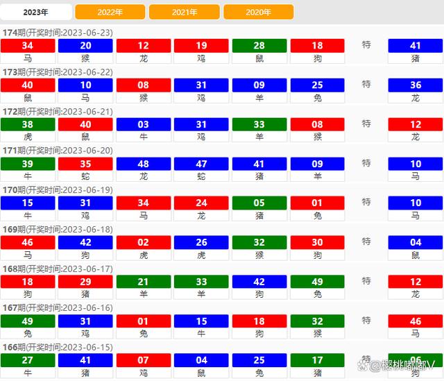 2024澳门六开彩开,全面执行数据方案_ChromeOS55.141