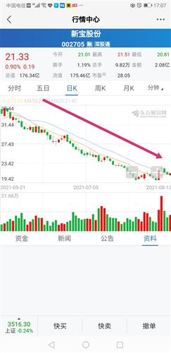 澳门4949开奖结果最快,实地考察数据执行_Elite33.819