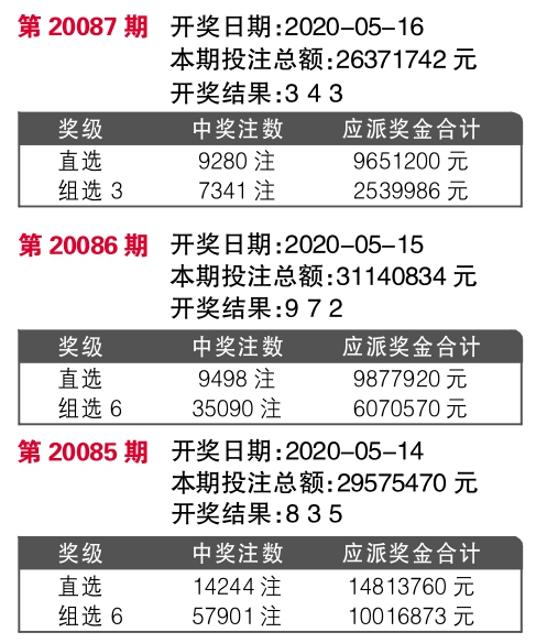 7777788888王中王开奖十记录网,安全策略评估_尊享版46.170