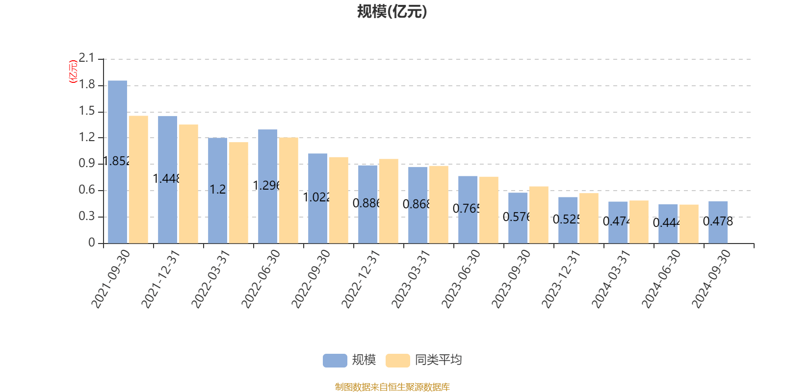 2024澳门六开彩查询记录,综合性计划评估_Elite56.585